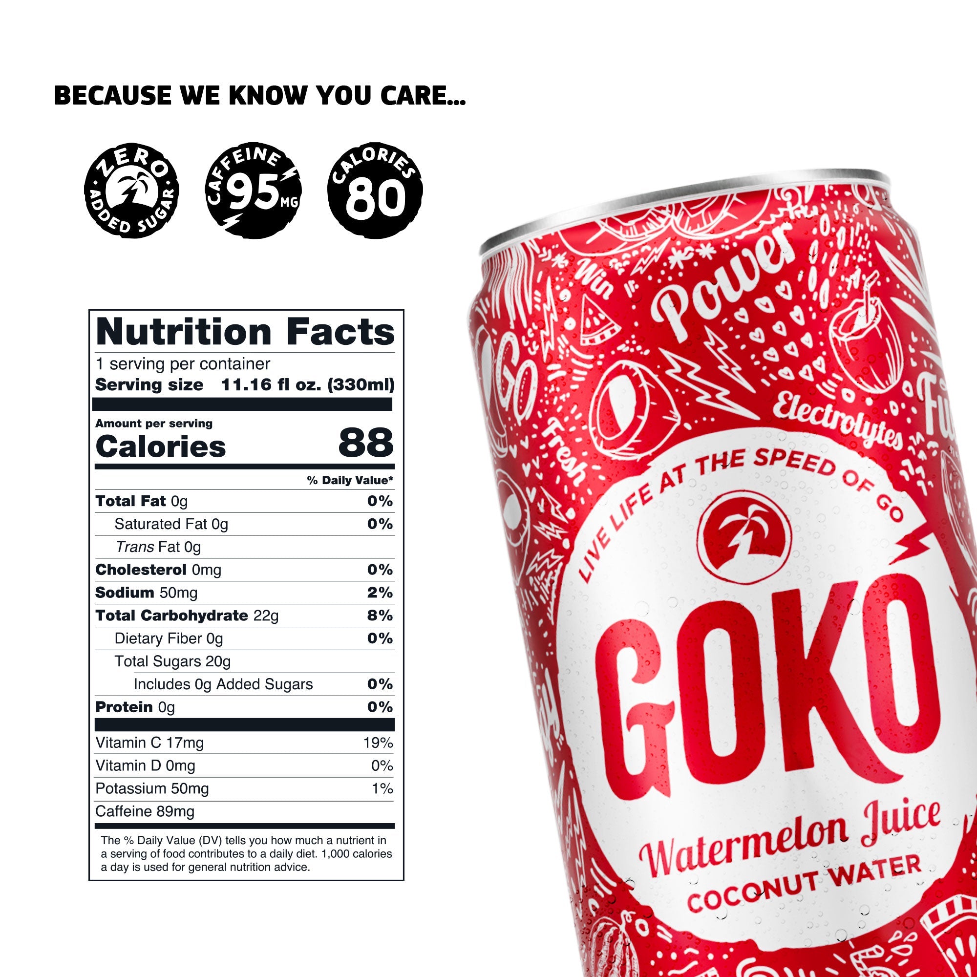🎁 Watermelon Juice (100% off)